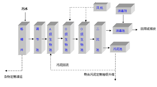 20160422135460436043.png