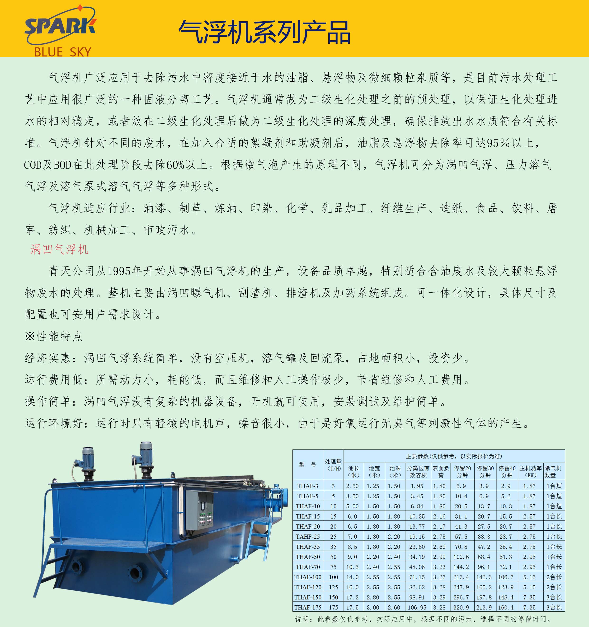 涡凹气浮.jpg