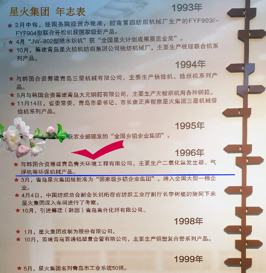 青天成立199502.jpg